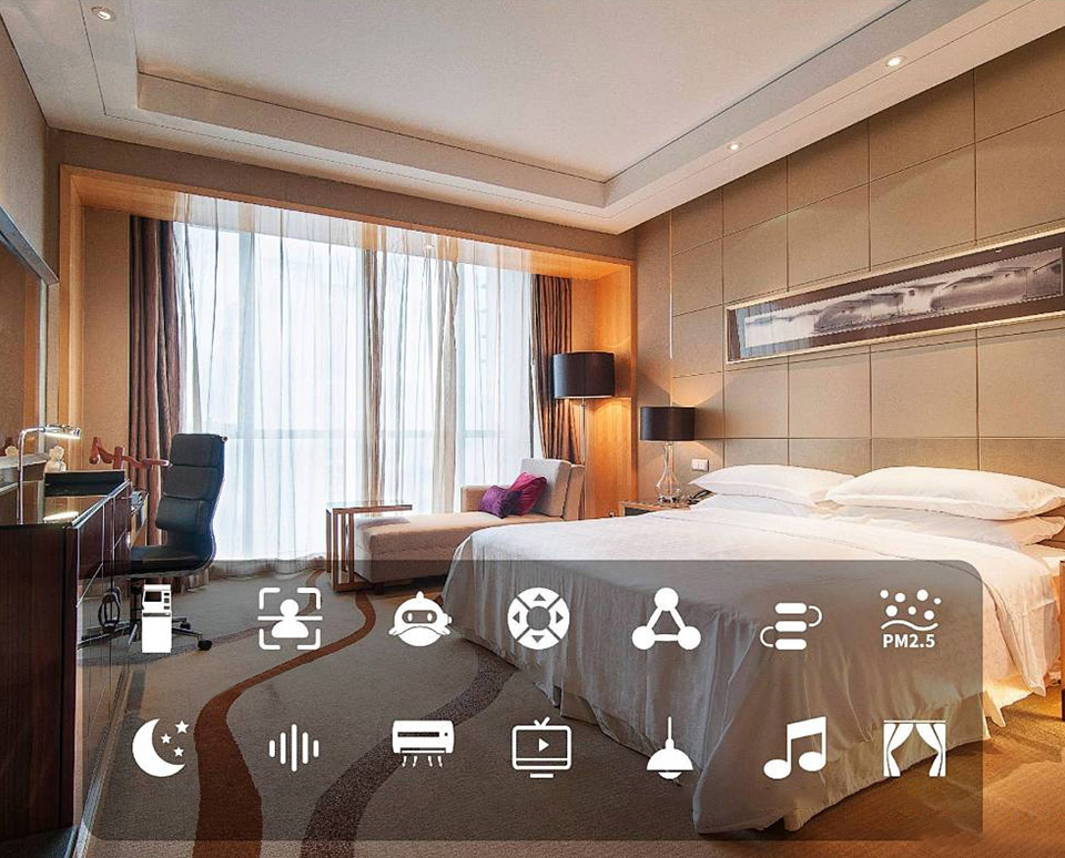 Hotel Software Management System