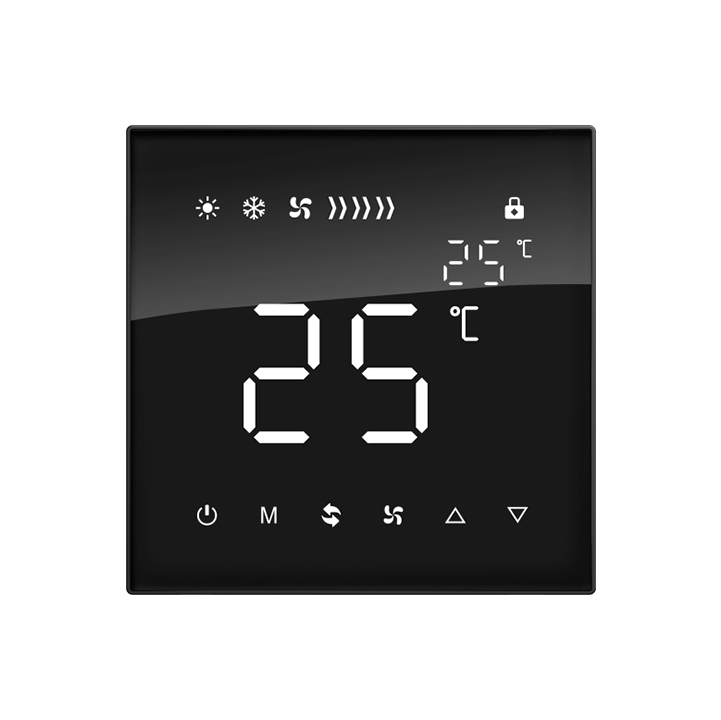 Intelligent full screen