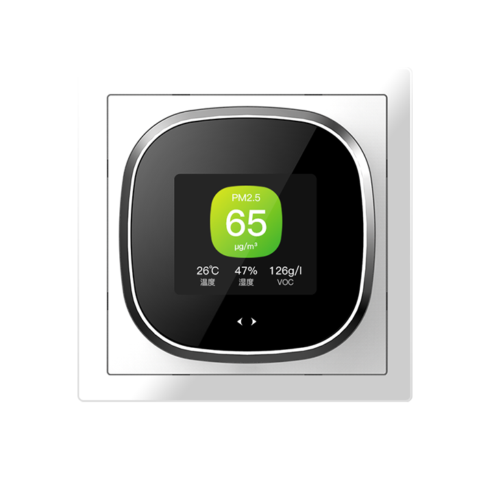 Intelligent environmental monitoring panel